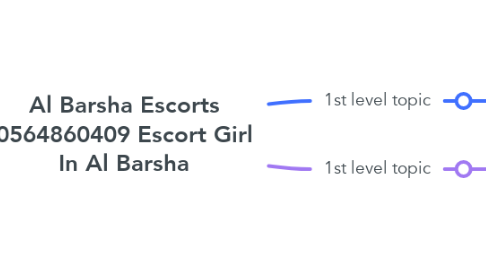 Mind Map: Al Barsha Escorts 0564860409 Escort Girl In Al Barsha