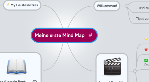 Mind Map: Meine erste Mind Map