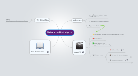 Mind Map: Meine erste Mind Map