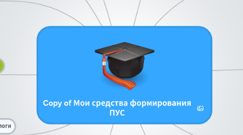 Mind Map: Copy of Мои средства формирования ПУС