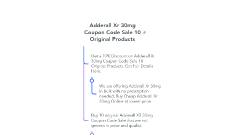 Mind Map: Adderall Xr 30mg Coupon Code Sale 10 Original Products
