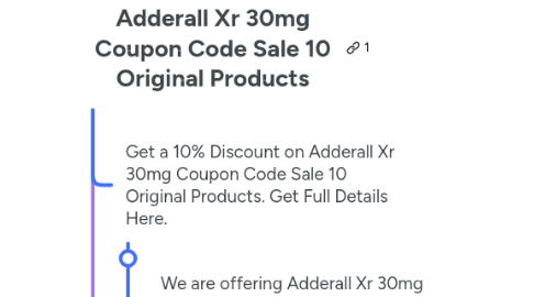 Mind Map: Adderall Xr 30mg Coupon Code Sale 10 Original Products