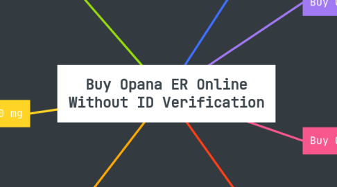 Mind Map: Buy Opana ER Online Without ID Verification