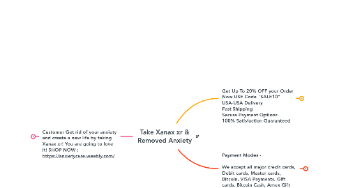 Mind Map: Take Xanax xr & Removed Anxiety