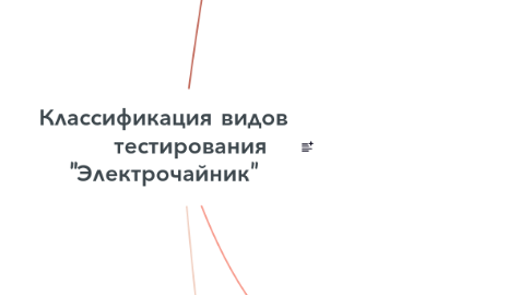 Mind Map: Классификация видов тестирования "Электрочайник"