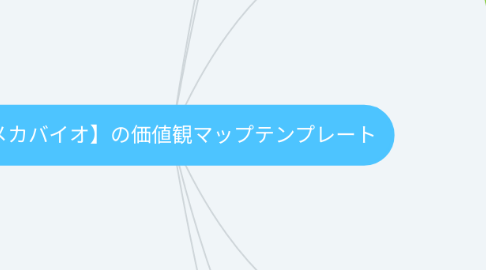 Mind Map: 【メカバイオ】の価値観マップテンプレート