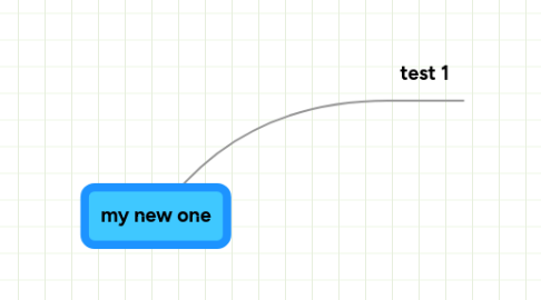 Mind Map: my new one