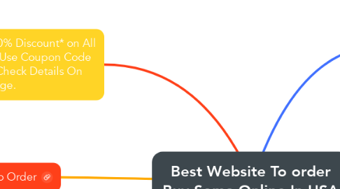 Mind Map: Best Website To order Buy Soma Online In USA
