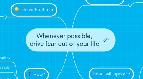 Mind Map: Whenever possible, drive fear out of your life