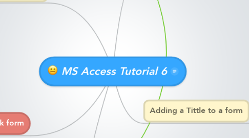 Mind Map: MS Access Tutorial 6