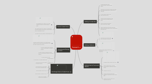 Mind Map: Tutorial 6