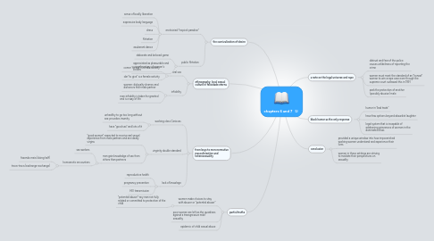 Mind Map: chapters 6 and 7