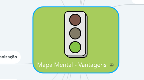 Mind Map: Mapa Mental - Vantagens