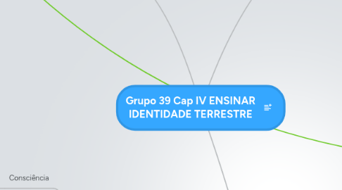 Mind Map: Grupo 39 Cap IV ENSINAR IDENTIDADE TERRESTRE