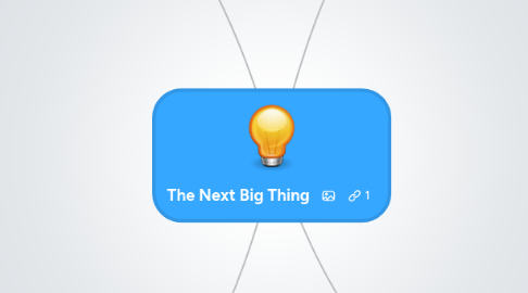 Mind Map: The Next Big Thing