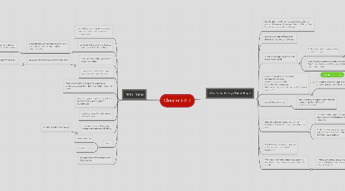 Mind Map: Chapter 6 & 7