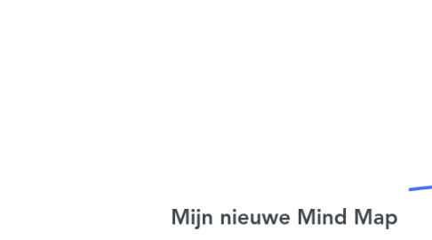 Mind Map: Mijn nieuwe Mind Map