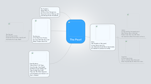 Mind Map: The Pearl