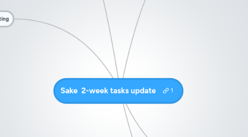 Mind Map: Sake  2-week tasks update