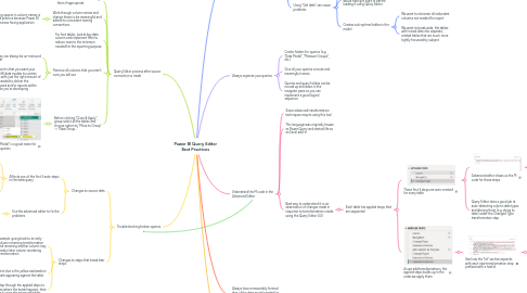 Mind Map: Power BI Query Editor Best Practices