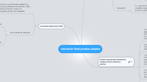 Mind Map: valoración fetal pruebas simples