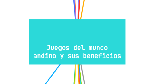 Mind Map: Juegos del mundo andino y sus beneficios