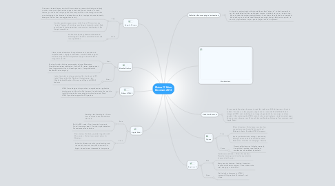Mind Map: Blaine O'Brien Browsers 2013