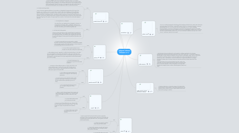 Mind Map: Jashyard Johnson Browsers 2013