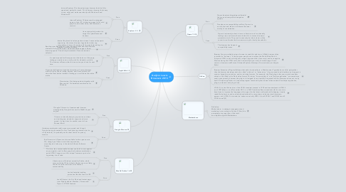 Mind Map: Gailynn Lewis Browsers 2013