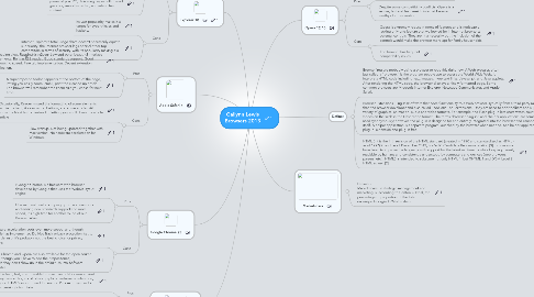 Mind Map: Gailynn Lewis Browsers 2013