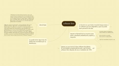 Mind Map: software libre