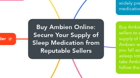 Mind Map: Buy Ambien Online: Secure Your Supply of Sleep Medication from Reputable Sellers