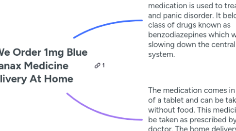 Mind Map: Can We Order 1mg Blue Xanax Medicine Delivery At Home