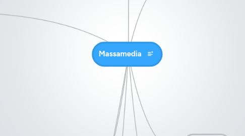 Mind Map: Massamedia