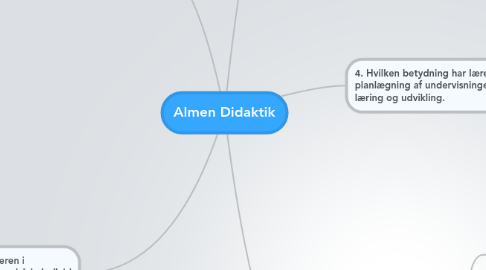 Mind Map: Almen Didaktik