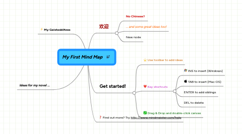 Mind Map: My First Mind Map