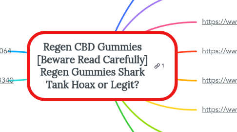 Mind Map: Regen CBD Gummies [Beware Read Carefully] Regen Gummies Shark Tank Hoax or Legit?