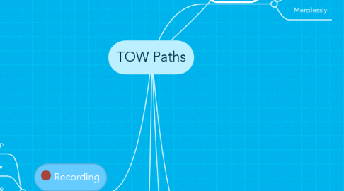 Mind Map: TOW Paths