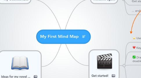 Mind Map: My First Mind Map