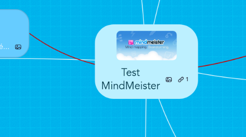 Mind Map: Test MindMeister