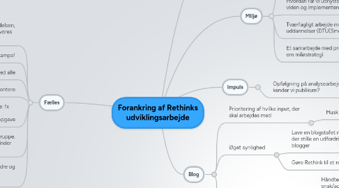 Mind Map: Forankring af Rethinks udviklingsarbejde