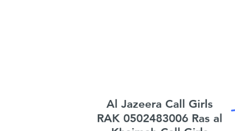 Mind Map: Al Jazeera Call Girls RAK 0502483006 Ras al Khaimah Call Girls Service