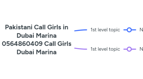 Mind Map: Pakistani Call Girls in Dubai Marina 0564860409 Call Girls Dubai Marina