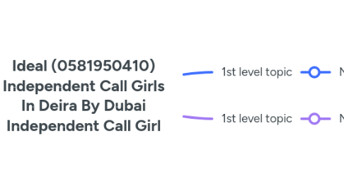 Mind Map: Ideal (0581950410) Independent Call Girls In Deira By Dubai Independent Call Girl