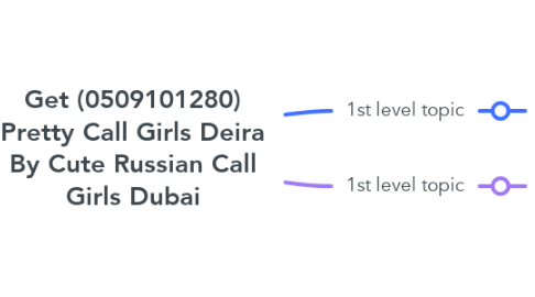 Mind Map: Get (0509101280) Pretty Call Girls Deira By Cute Russian Call Girls Dubai