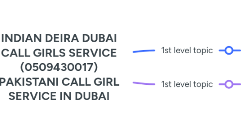 Mind Map: INDIAN DEIRA DUBAI CALL GIRLS SERVICE (0509430017) PAKISTANI CALL GIRL SERVICE IN DUBAI