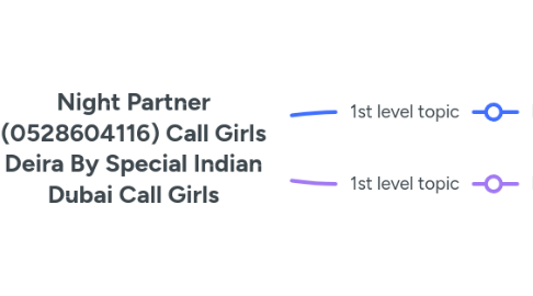Mind Map: Night Partner (0528604116) Call Girls Deira By Special Indian Dubai Call Girls
