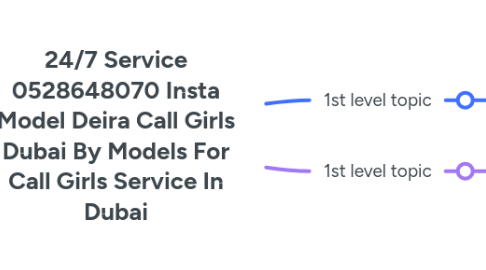 Mind Map: 24/7 Service 0528648070 Insta Model Deira Call Girls Dubai By Models For Call Girls Service In Dubai