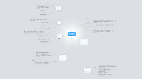 Mind Map: Jillon Newsome Browsers 2013
