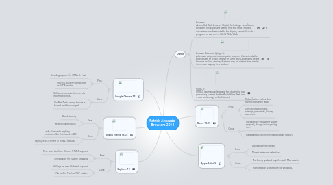 Mind Map: Patrick Alvarado Browsers 2013